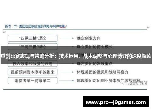 重剑比赛表现与策略分析：技术运用、战术调整与心理博弈的深度解读