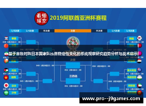 基于吉鲁对阵日本国家队比赛稳定性变化的系统观察研究趋势分析与战术启示